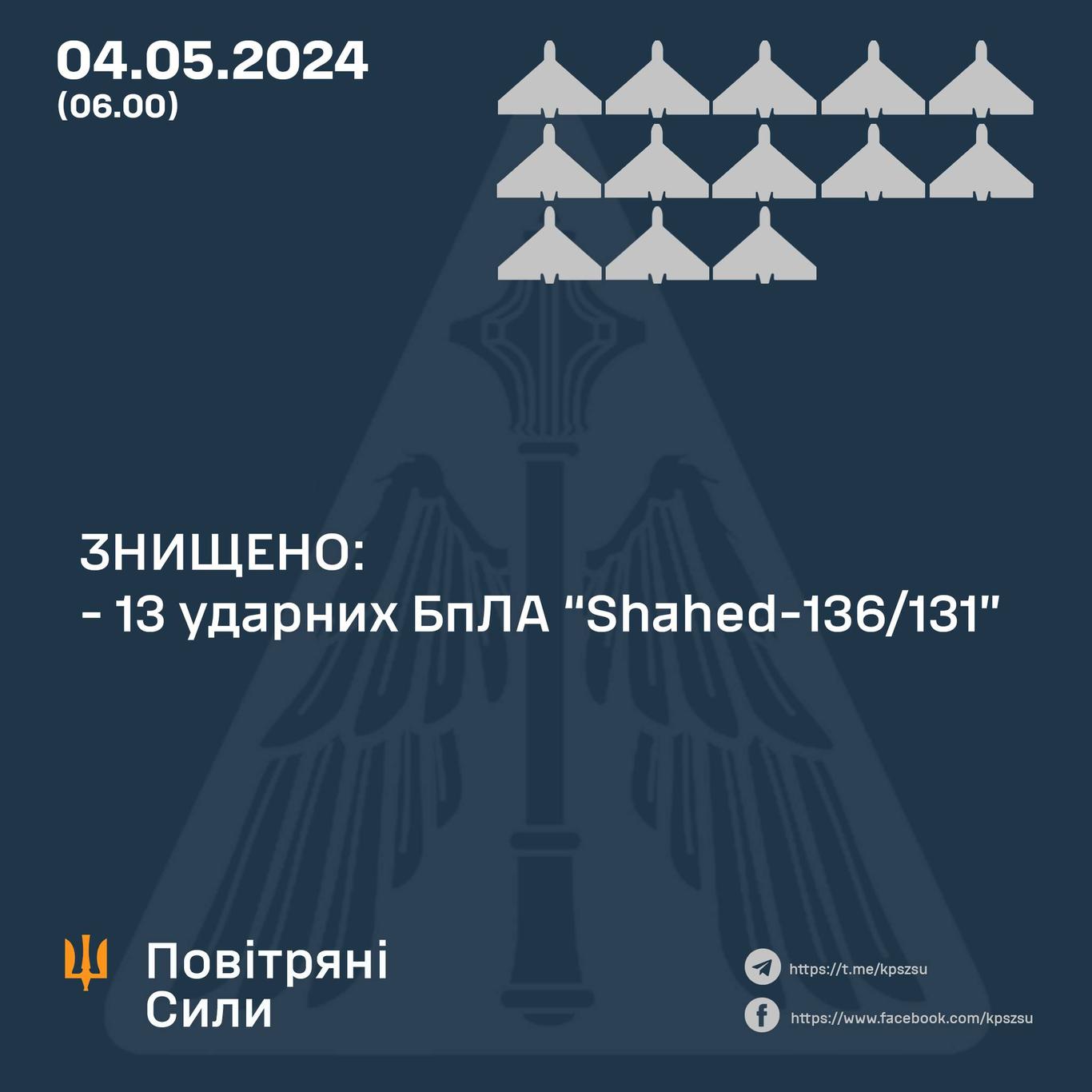 Росіяни вночі атакували дронами та ракетами С-300 з Бєлгородської області