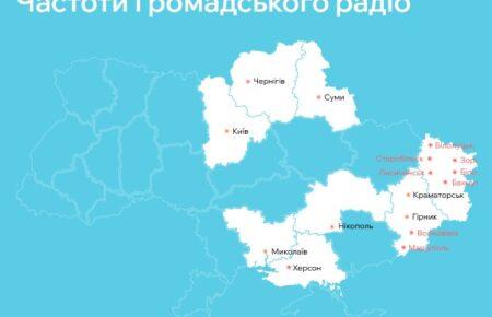 Ворожі обстріли пошкодили передавачі Громадського радіо у Гірнику та Нікополі (ОНОВЛЕНО)