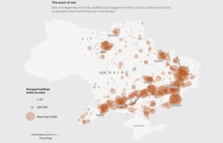 За час вторгнення Росія знищила в Україні щонайменше 210 тисяч будинків — NYT