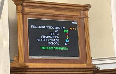 Рада у першому читанні ухвалила законопроєкт про компенсацію за зруйноване житло на ТОТ