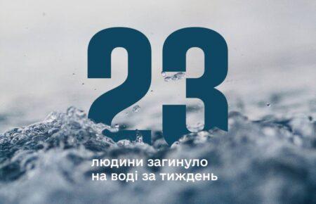 Понад 20 людей загинули на воді першого тижня літа