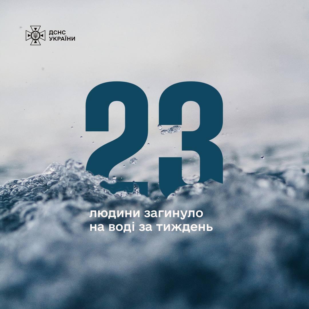 Понад 20 людей загинули на воді першого тижня літа