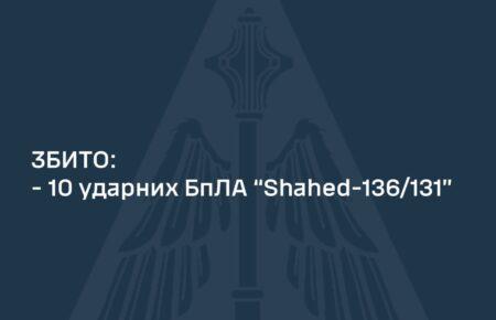 Сили ППО вночі збили 10 «шахедів»