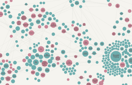 Трампісти, комуністи, конспірологи: хто з американців вимагає припинити підтримку України: дослідження TEXTY