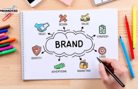 Брендингова агенція: що це і чим може бути корисна