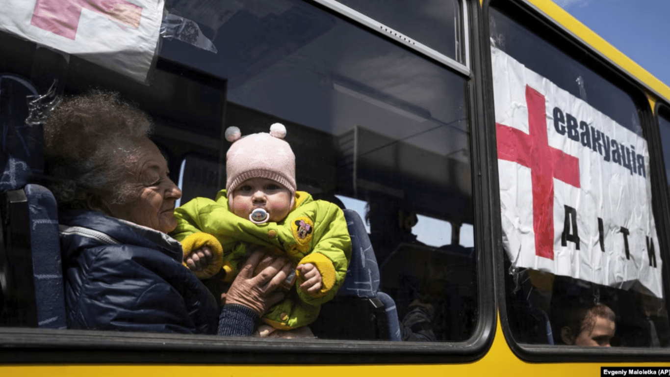 Як повернути українських дітей, евакуйованих у складі інституцій