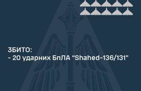 Сили ППО вночі знищили 20 «шахедів»