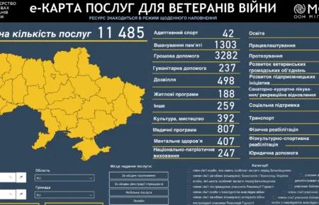 Мінветеранів запустило е-Карту вакансій для ветеранів та ветеранок: що відомо?