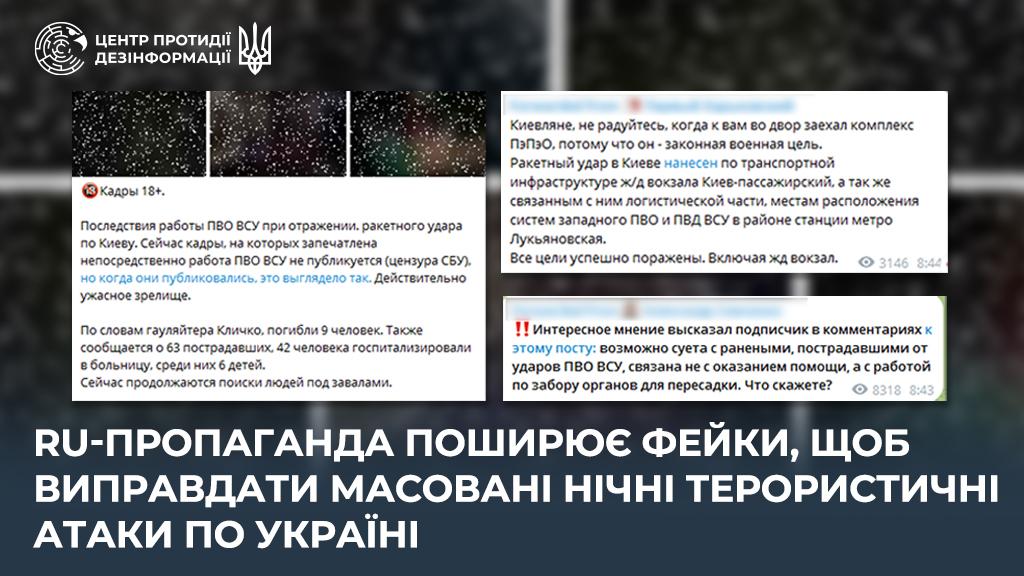 Роспропаганда поширює фейки, щоб виправдати масовані нічні удари по Україні — ЦПД