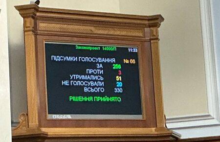 Рада прийняла проєкт бюджету на 2026 рік у першому читанні