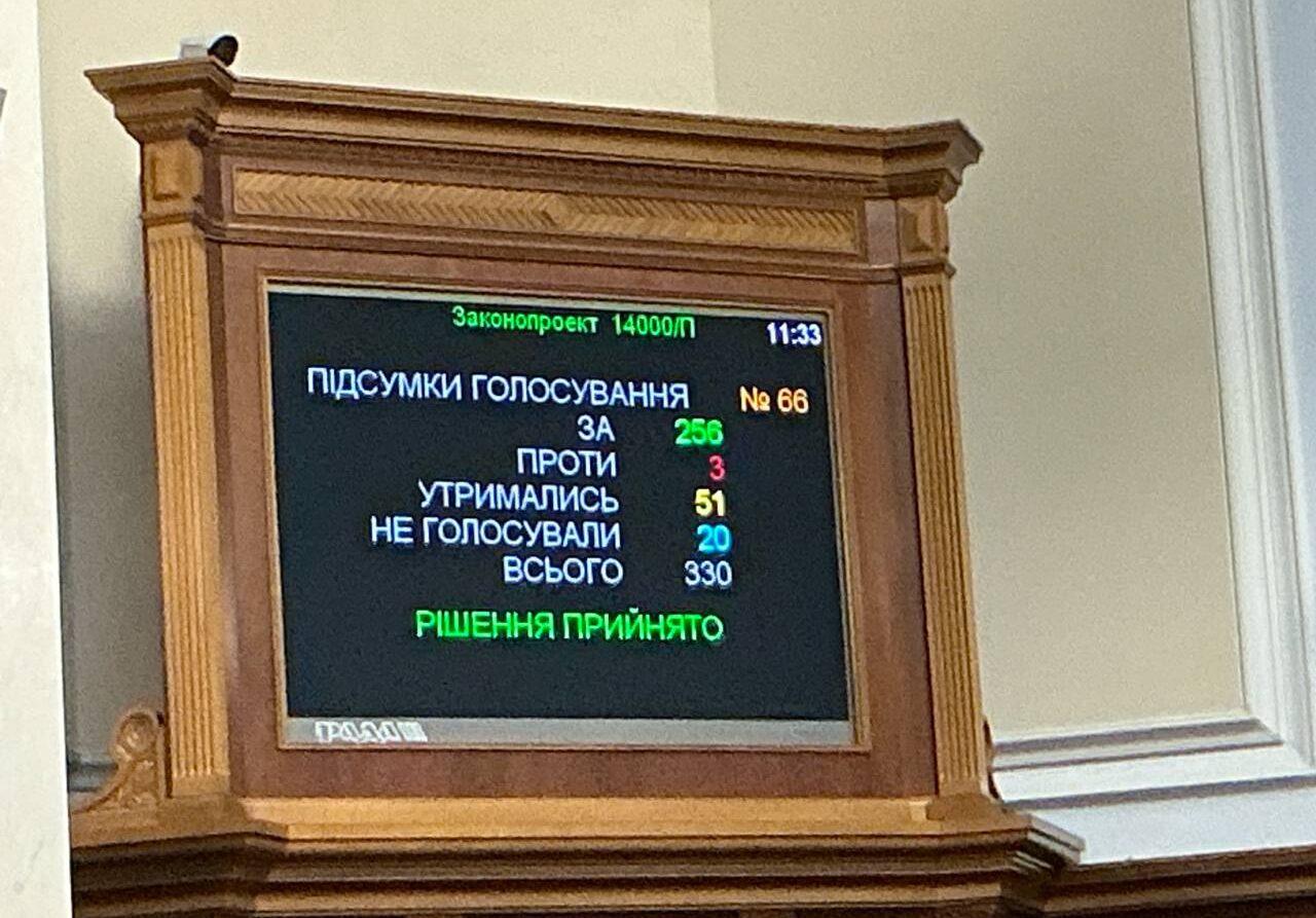 Рада прийняла проєкт бюджету на 2026 рік у першому читанні