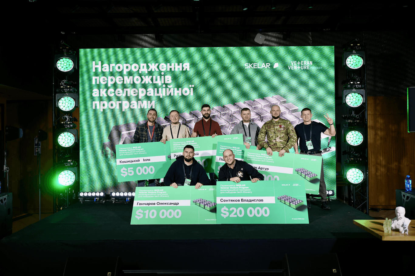 Шість ветеранських стартапів отримали $44 000: SKELAR Veteran Venture Program представили фіналістів акселераційної програми