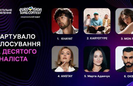 У «Дії» почалося голосування за десятого фіналіста Нацвідбору на «Євробачення»