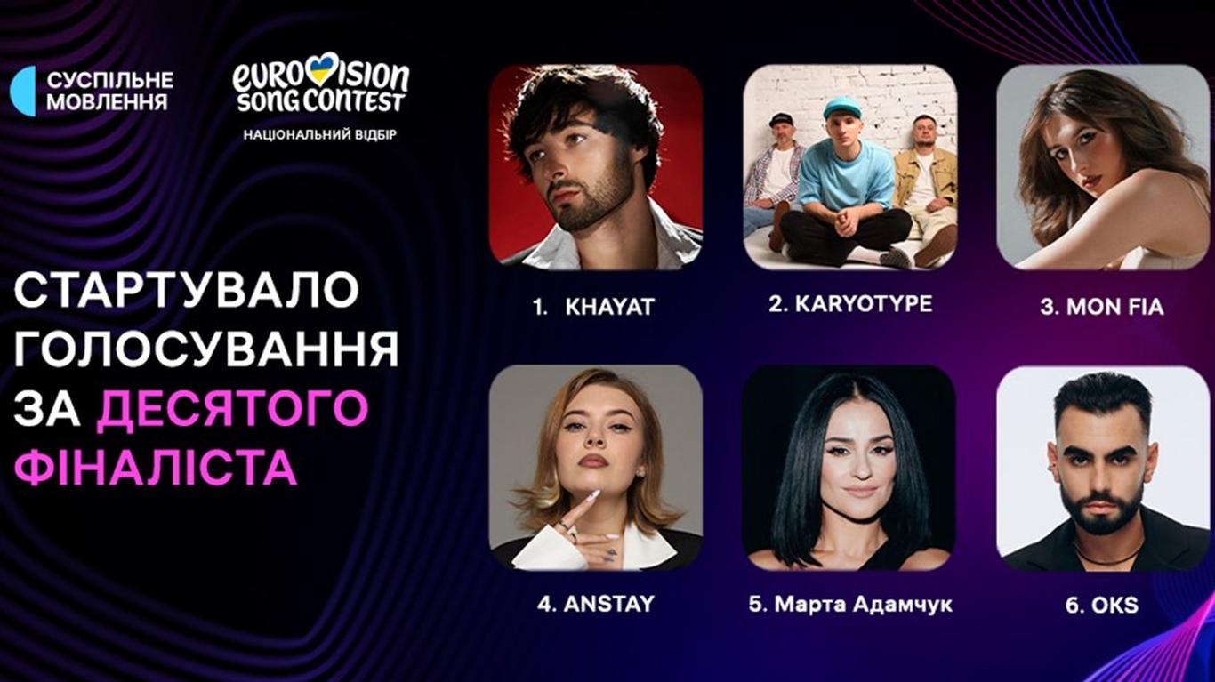 У «Дії» почалося голосування за десятого фіналіста Нацвідбору на «Євробачення»