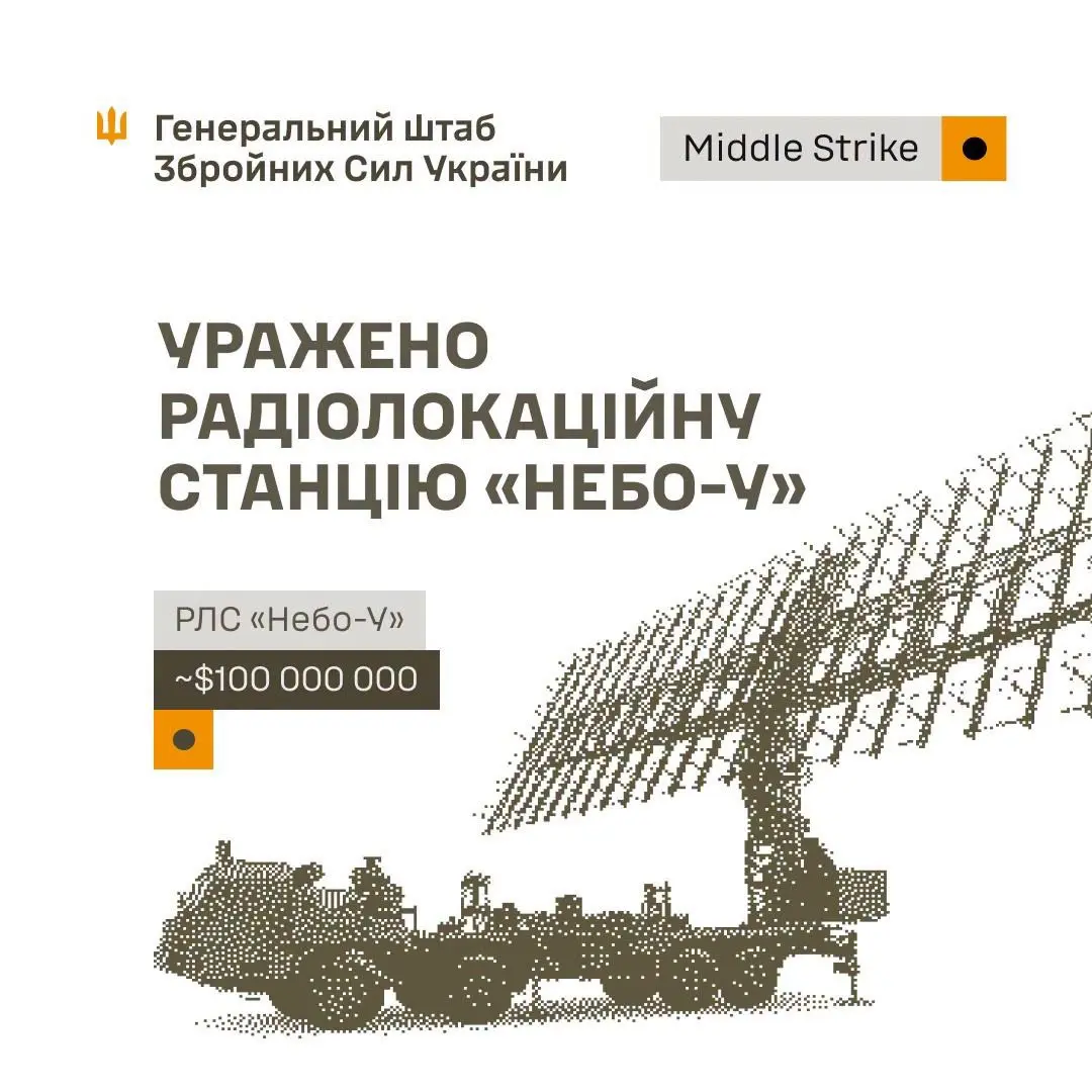 Сили оборони знищили станцію «Небо-У», склади боєприпасів та пункт управління дронами окупантів