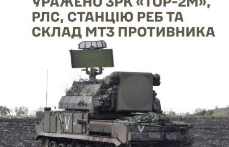 Сили оборони знищили ворожий ЗРК «Тор», РЛС та станцію РЕБ