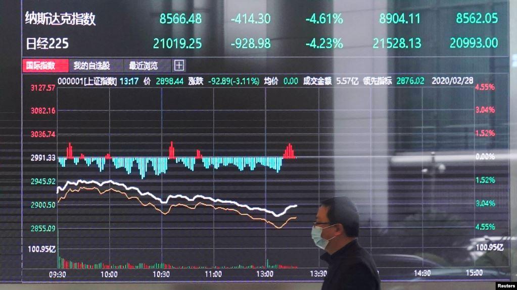 Статки 500 найбагатших людей світу за тиждень скоротилися на 444 мільярди доларів
