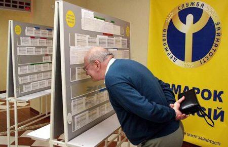 Зростання безробіття й тренд на дистанційку: як за пів року змінився ринок праці в Україні?