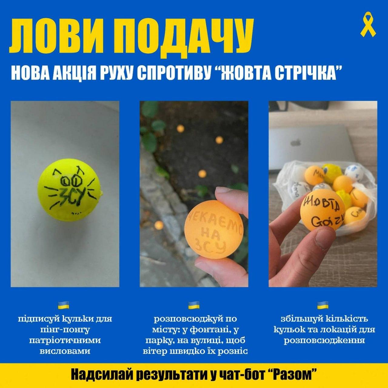 Рух «Жовта стрічка» запускає нову акцію спротиву на окупованих територіях