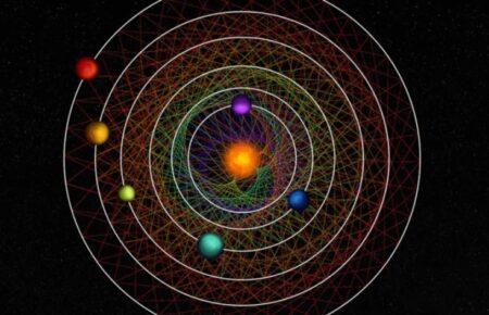 Астрономы открыли соседнюю солнечную систему из шести планет