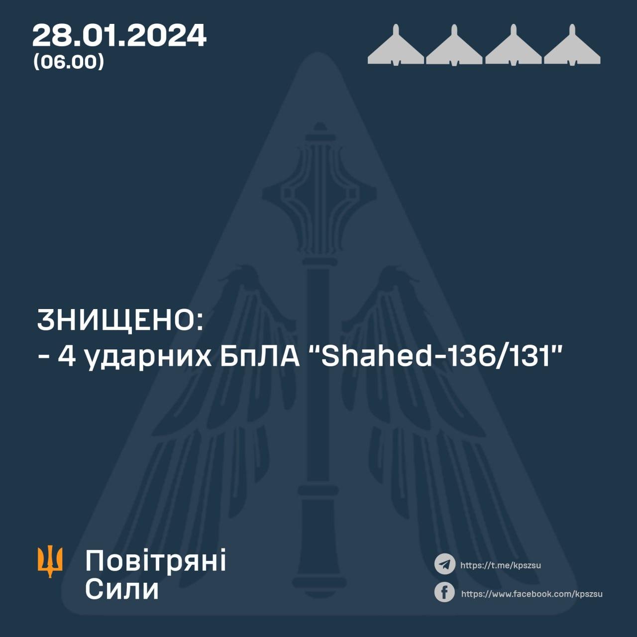 Росія вночі атакувала ракетами та дронами об'єкти в 4 областях України