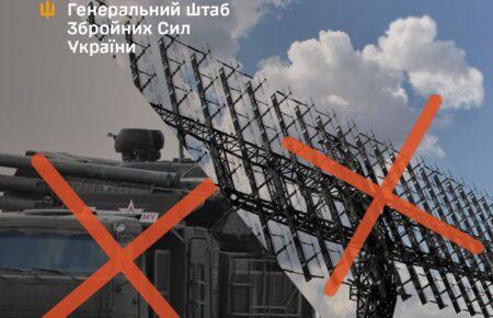 Сили оборони уразили засоби ППО та склад БпЛА окупантів — Генштаб