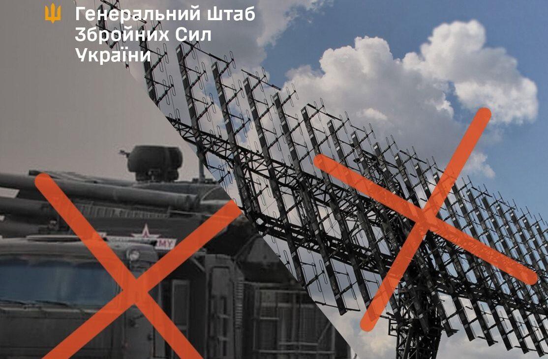 Сили оборони уразили засоби ППО та склад БпЛА окупантів — Генштаб