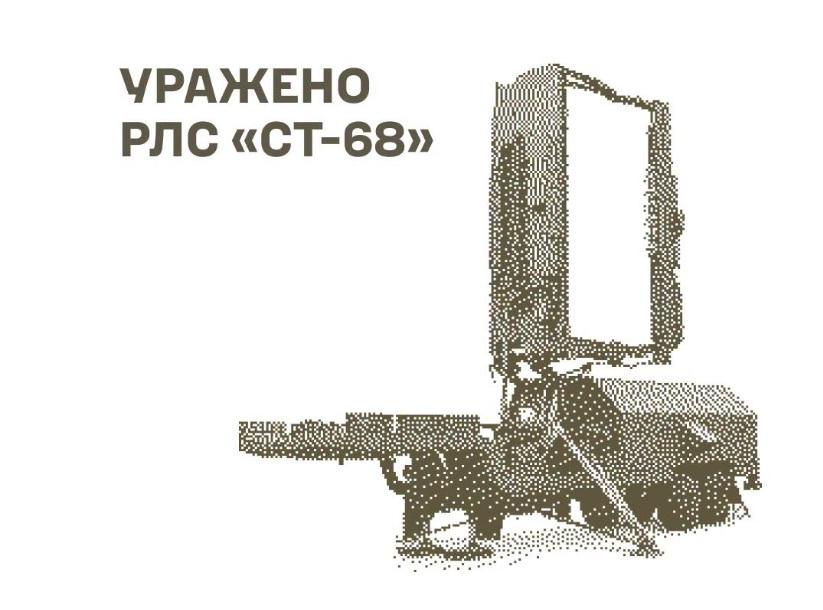 Генштаб ЗСУ підтвердив ураження винищувачів та БпЛА на аеродромі «Вітязево» в Анапі