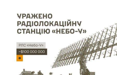 Сили оборони знищили станцію «Небо-У», склади боєприпасів та пункт управління дронами окупантів