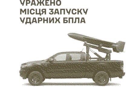 Місця запуску ударних БпЛА, командні пункти та засоби розвідки: Генштаб повідомив про удари по об'єктах РФ